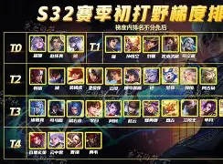 CS2赔率刷新纪录，竞猜热度飙升