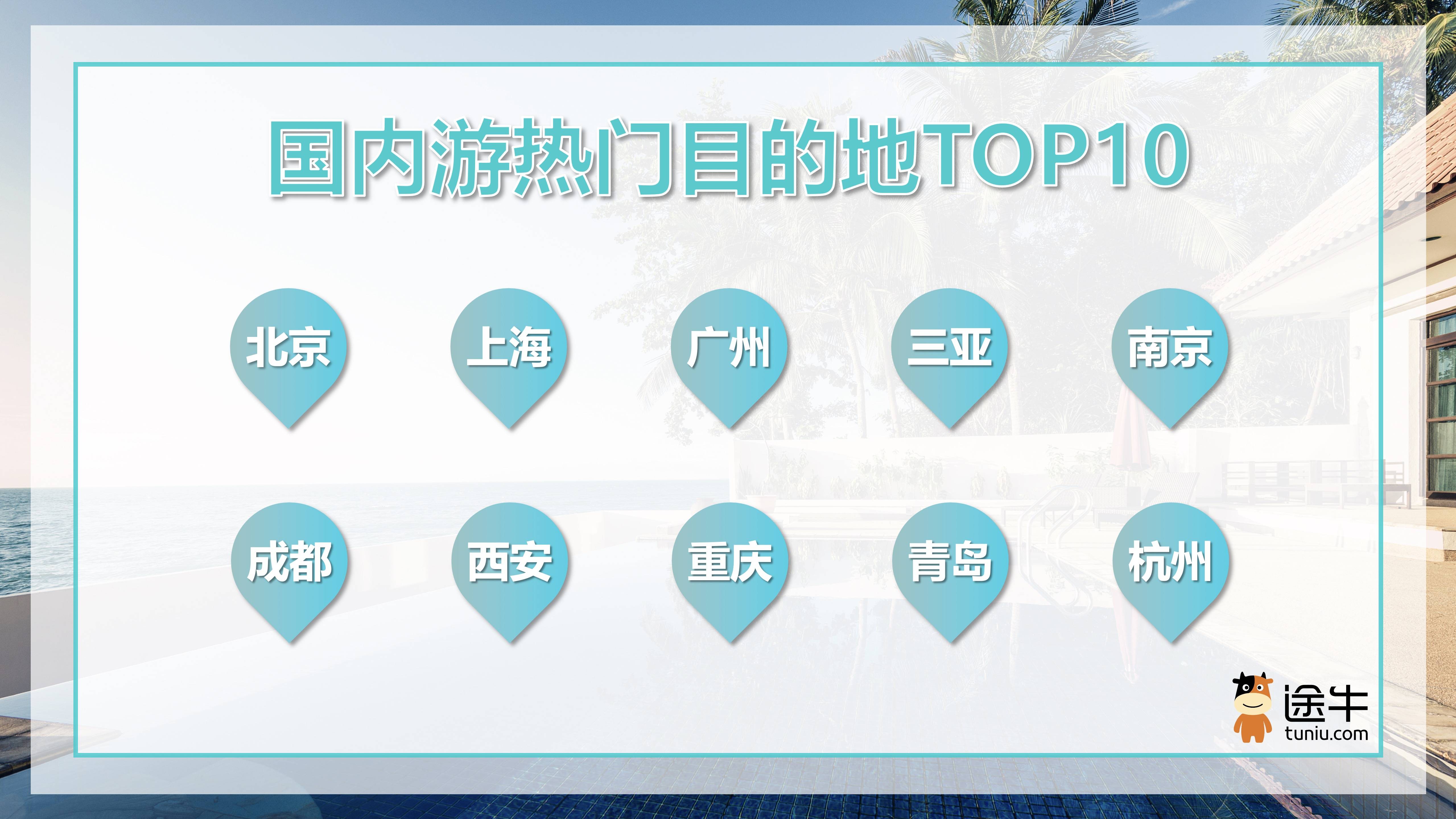 包含滚球预测赔率刷新纪录，竞猜热度飙升的词条